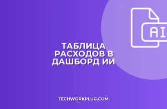 Как нейросеть переведет таблицу расходов в дашборд