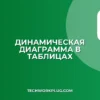 Интерактивная диаграмма с выпадающим списком