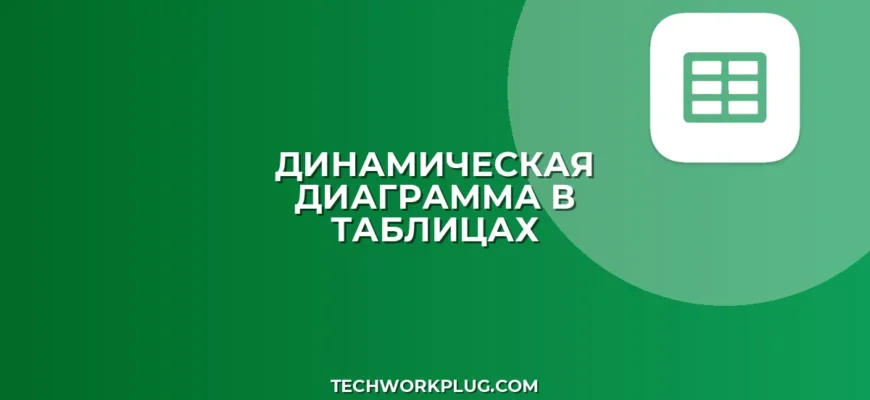 Интерактивная диаграмма с выпадающим списком